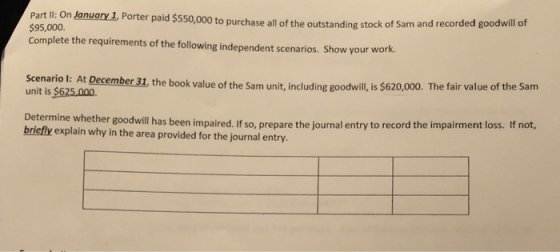 Part I: On January 1, Porter paid $550,000 to purchase all of the outstanding stock of Sam and re $95,000. Complete the requirements of the following independent scenarios. Show your work. corded goodwill of imers 2ber.31, the book value of the Sam unit,including soodwill l $520,000. The fair value of the Sam unit is $625,000 Determine whether goodwill has been impaired. If so briefly explain why in the area provided for the journal entry prepare the journal entry to record the impairment loss. If not,