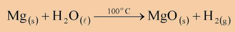 Mg(s)+H,00) 100°C > MgO (6) +H2(8)