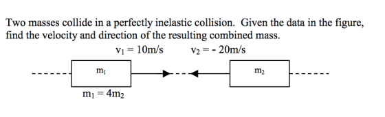 Two masses collide in a perfectly inelastic collision. Given the data in the figure, find the velocity and direction of the resulting combined mass Vi=10m/s v,--20m/s mi m2 m 4m2