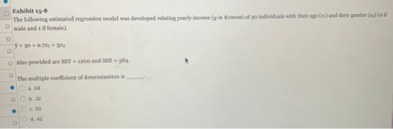 Exhibit 15-8 The following estimated regression model was developed relating yearly income (y in $1000s) of 30 individuals wi