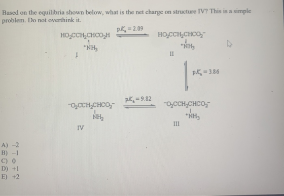 Based on the equilibria shown below, what is the net charge on structure IV? This is a simple problem. Do not overthink it. p