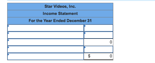 Star Videos, Inc Income Statement For the Year Ended December 31