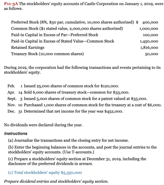 P11-3A The stockholders equity accounts of Castle Corporation on January 1, 2019, were as follows. Preferred Stock (8%, $50