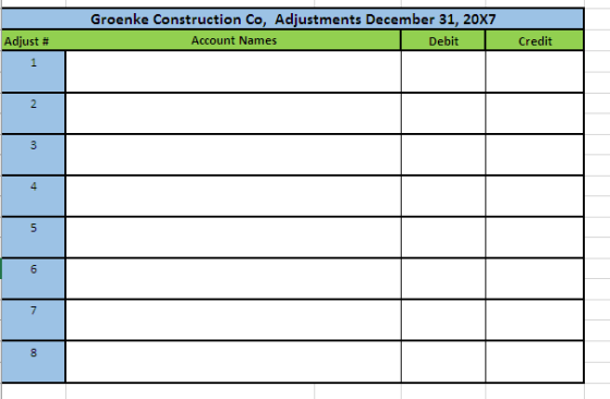 Groenke Construction Co, Adjustments December 31, 20X7 Account Names Debit Adjust # Credit