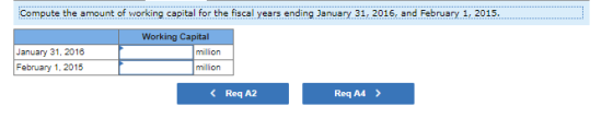 Compute the amount of working capital for the fiscal years ending January 31, 2015, and February 1, 2015. January 31, 2016 Fe