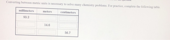 Converting between metric units is necessary to solve many chemistry problems. For practice, complete the following table. mi