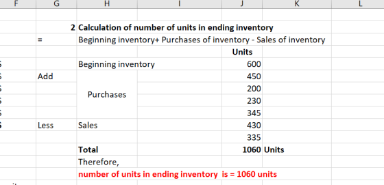 2 Calculation of number of units in ending inventory Beginning inventory+ Purchases of inventory - Sales of inventory Units B