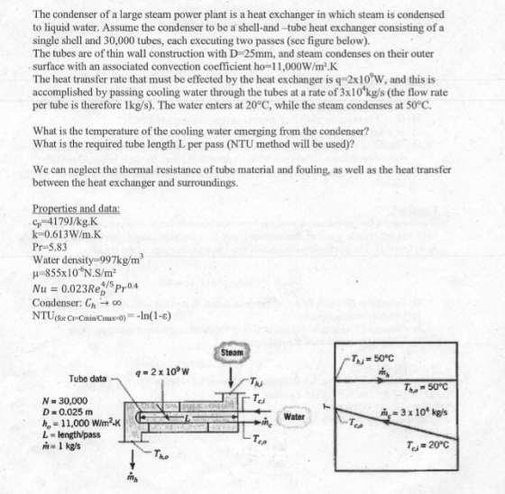 The condenser of a large steam power plant is a heat exchanger in which steam is condensed to liquid water. Assume the conden
