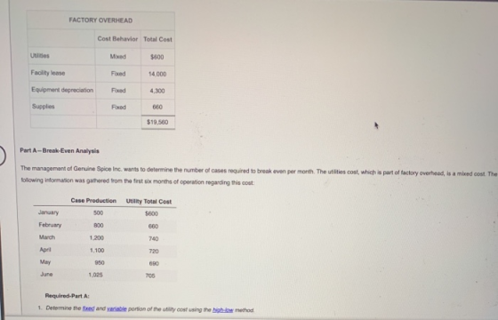 FACTORY OVERHEAD Cost Behavior Total Cost Utilities Mixed $600 Facility lease Fixed 14.000 Equipment depreciation Fixed 4,300