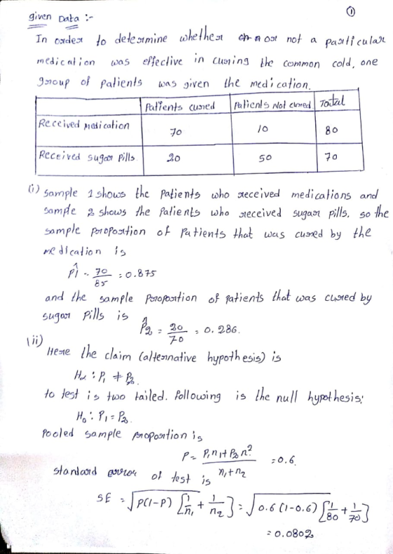 given Data medical i on was effeclive n Clwning the common cold, one noup o palients the medi calion Received声dication Received sugPils ) sample 1 shou the patients who teceivedl medications and somple perofostion ok atients hot was cused by the /o 20 F1 .. 그으 : Ο .875 and the somple Ponopoion of satients that was cusred by Sugo Pills is 20o. 286 He-ne lhe claim(aHennalive hypoth esi to led i too taled· following is lhe null hyp thesis: ooled somple pootion s 15 ナWo taled. Following 15 the nu 0.6 sto nlord ol lest is , nit n2 80 7J