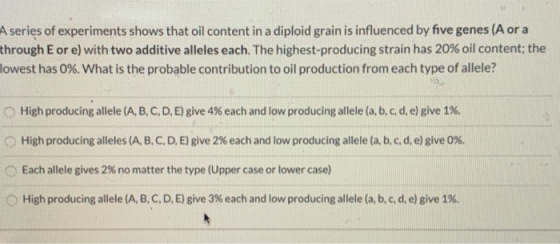 A series of experiments shows that oil content in a diploid grain is influenced by five genes (A or a through Eore) with two