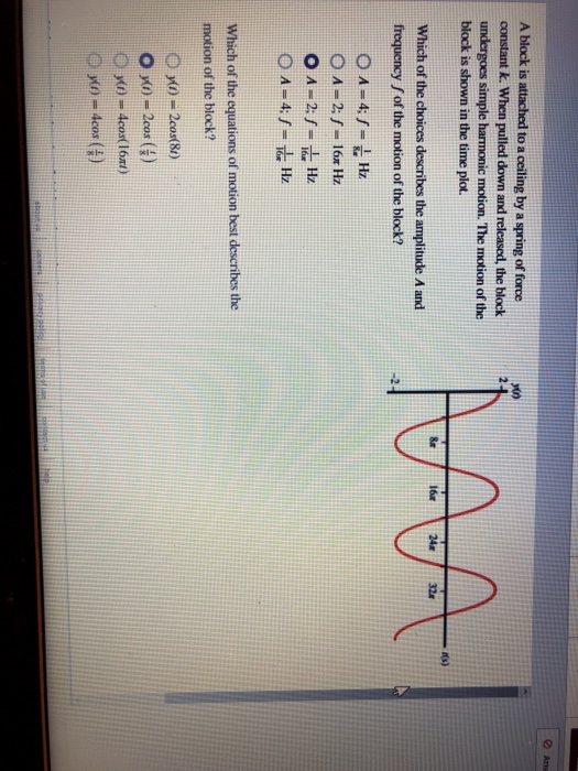 A block is attached to a ceiling by a spring of force constant k. When pulled down and released, the block undergoes simple harmonic motion. The motion of the block is shown in the time plot. 2 s) 8a Which of the choices describes the amplitude A and frequency f of the motion of the block? Which of the equations of motion best describes the motion of the block?