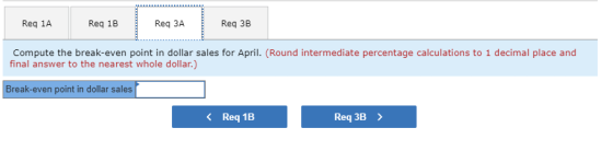 Reg 1A Reg 1B Req ЗА Req 3B Compute the break-even point in dollar sales for April. (Round intermediate percentage calculatio
