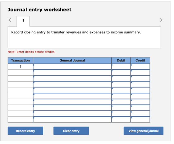 Journal entry worksheet Record closing entry to transfer revenues and expenses to income summary. Note: Enter debits before c