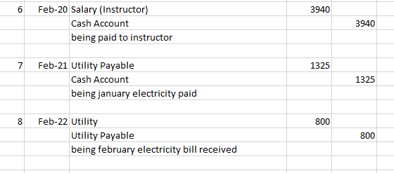 6 3940 Feb-20 Salary (Instructor) Cash Account being paid to instructor 3940 7 1325 Feb-21 Utility Payable Cash Account being