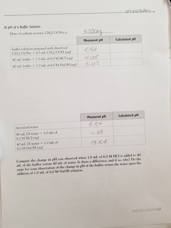 pH and Buffers IV pH of a Buffer Solution A.2019 Mass of sodium acetate, CH,COONa, g Measured pH Calculated pH buffer solutio