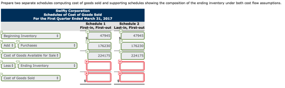 Prepare two separate schedules computing cost of goods sold and supporting schedules showing the composition of the ending in