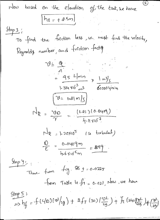 the cvaion othe a,he have To find the faction less μ rust fnd the veleaty nolds numbek, and tmditon 5 min 90 0 0.0409m Thae o