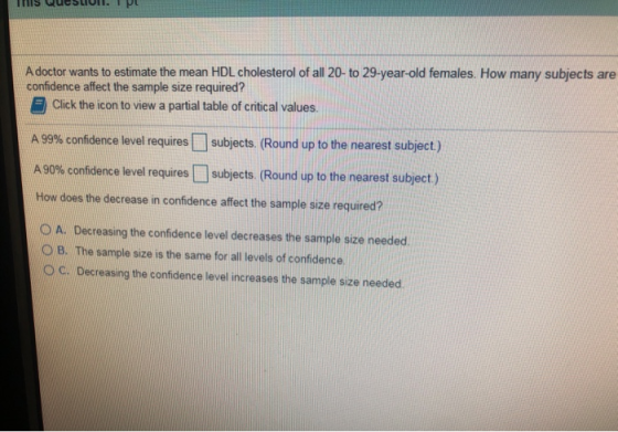 A doctor wants to estimate the mean HDL cholesterol of all 20- to 29-year-old females. How many subjects are confidence affec