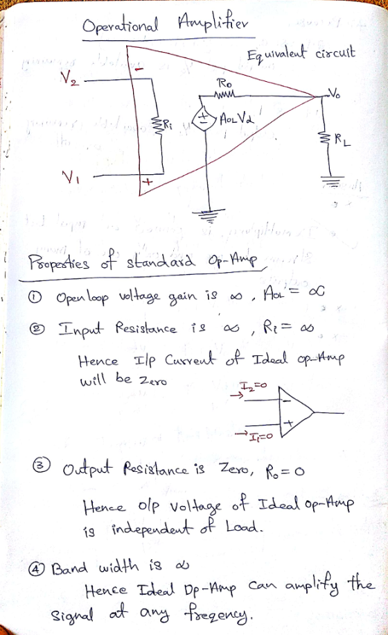 Operational Ampli Eq wivalent circutt N%o Stand ax O Open lcop voltage gain is , A. wtll be 2 SIgtance is s independet a Lood ④Band width is a) Hence den Dp-Anp Can auphty the Signal c ang -Regena