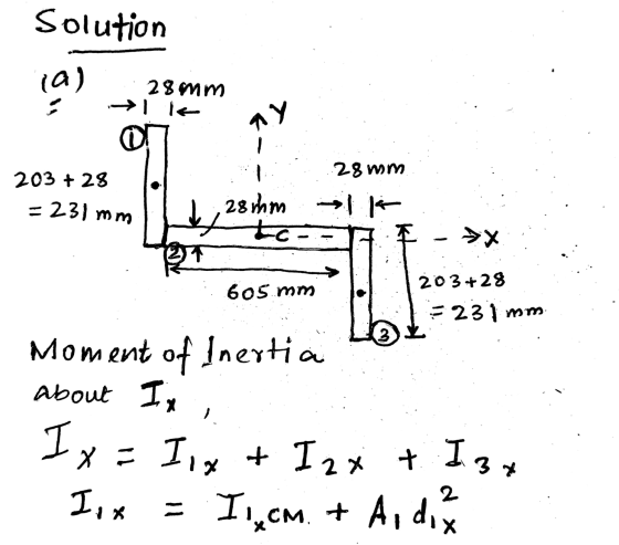 Solution ( 0 .. 28 mm م ار Tel. 203 + 28 = 231 mm .28 mm → , 28thm toF - X 203+28 605 mm Lot 231m of Inerti Moment of Inertia