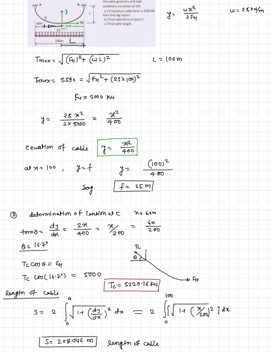 A wa? The cable geometry and load conditions are shown at left, a.) If maximum cable force is 5590 KN than find sag value f.