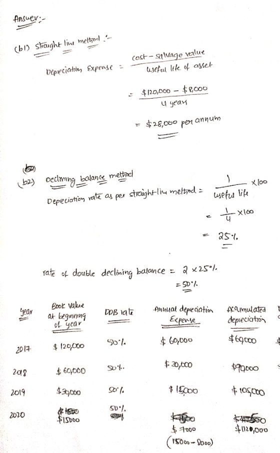 Answer:- (61) Strought line method :- cost-salvage value - Useful life of asset Depreciation Expense - $120,000 - $8,000 U ye