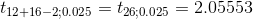 t_{12+16-2;0.025}=t_{26;0.025}=2.05553