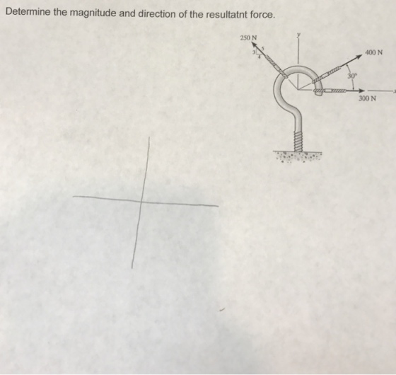 Determine the magnitude and direction of the resultatnt force. 250 N 400 N 30° 300 N