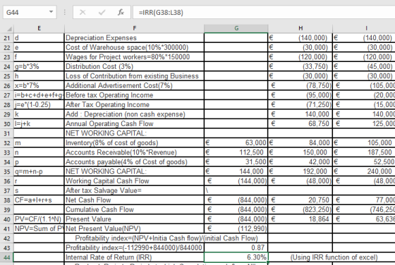 G44 X fi =IRR(G38:138) H € (140,000) € (30,000) € (120,000) € (33,750) € (30,000) € (78,750) € (95,000 € (71,250) € 140,000 €