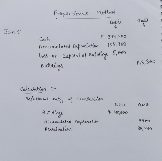 Proportionate method Debit Cedit $ Jan.s Cash $ 329,400 Accumulated Depreciation 108,900 Loss on Disposal of Buildings 5,000