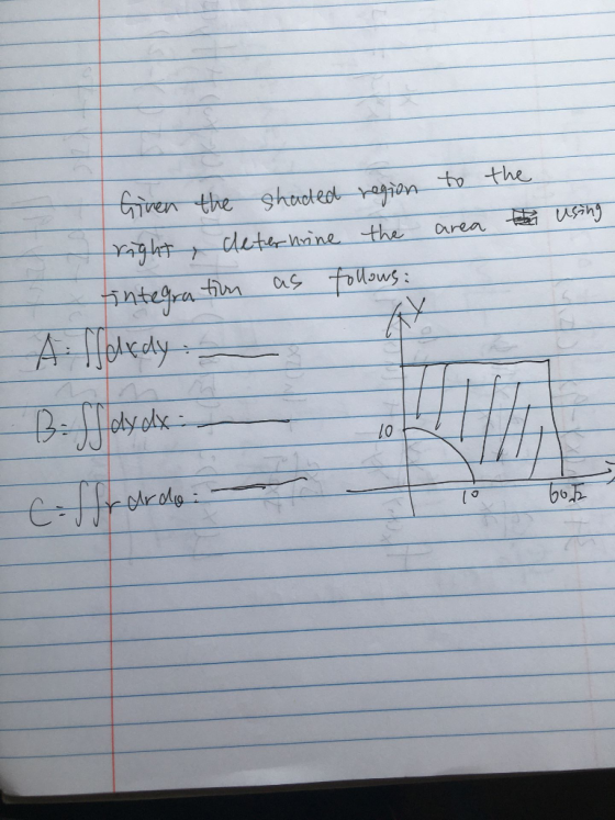 to the area using integration AX Given the shaded region right , determine the as follows: A Hardy Bi S dydx : c=ffrarda: 10