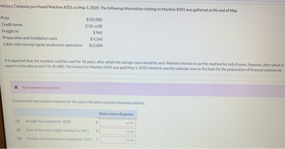 Metlock Company purchased Machine 1201 on May 1, 2020. The following information relating to Machine #201 was gathered at the