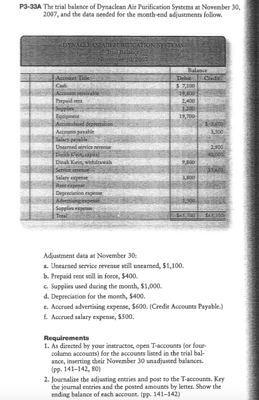 p3-33a-the-trial-balance-of-dynaclean-air-purification-systems-at