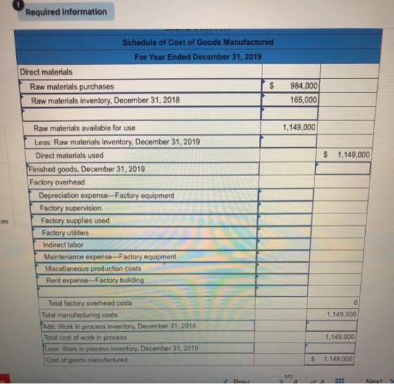 Required information Schedule of Cost of Goods Manufactured For Year Ended December 31, 2019 Direct materials Raw materials p