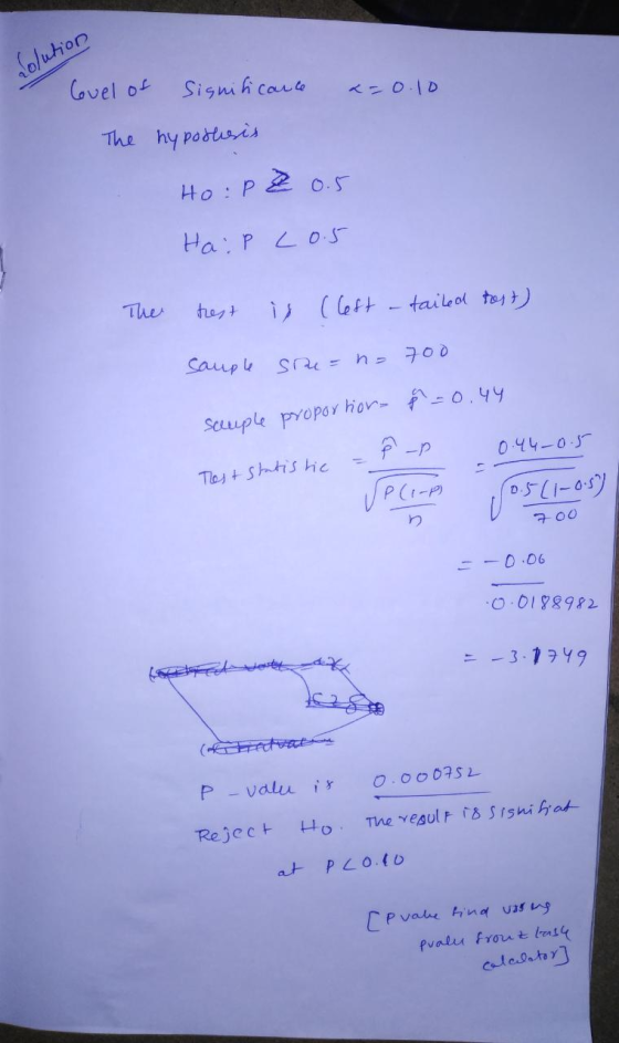 Lolution Gouel of Significance x = 0.10 The hypothesis Ho:P Z 0.5 Hair Los Ther test (left -tailed tost) sauple She = n= 700