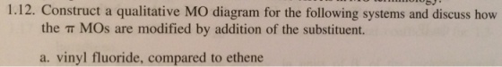 Construct a qualitative MO diagram for the followi