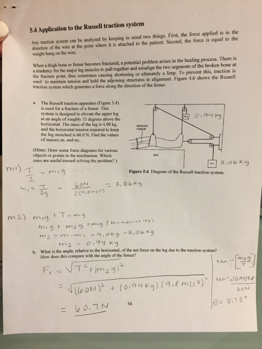 Application to the Russell traction system Any tr