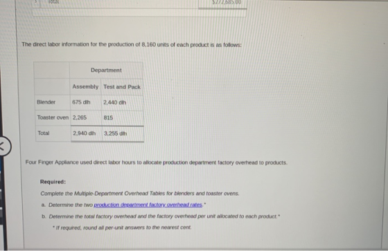 Total The direct labor information for the production of 8.160 units of each product is as follows: Department Assembly Test