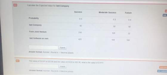 Calculate the expected Value for Sell Company Success Moderate Success Failure no Probability Sell Company Form Joint Venture