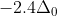 -2.4\Delta_0