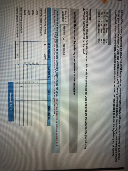 2. What is Allmonds 2018 net Income? to in 25.0 2019 0.0 25.0x