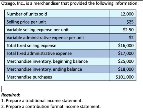 Otsego, Inc., is a merchandiser that provided the following information: Number of units sold Selling price per unit Variable