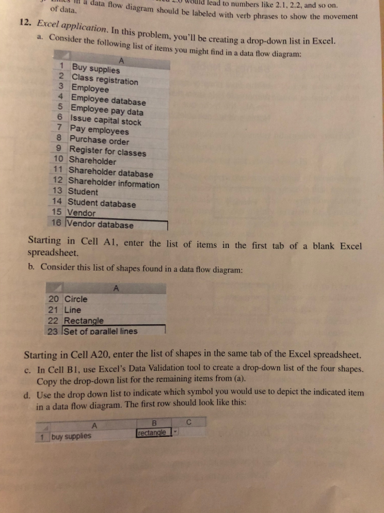 a data flow diagram should be labeled with verb phrases to show the movement would lead to numbers like 2.1, 2.2, and so on.