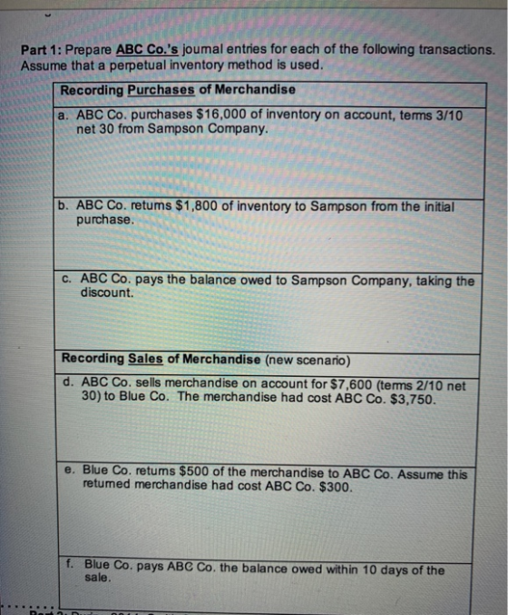 Part 1: Prepare ABC Co.s joumal entries for each of the following transactions. Assume that a perpetual inventory method is