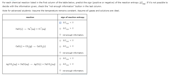 . If its not possible to For each chemical reaction listed in the first column of the table below, predict the sign (positiv