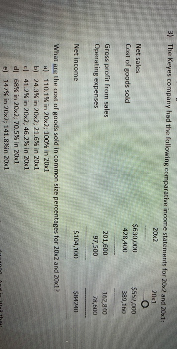 3) The Keyes company had the following comparative income statements for 20x2 and 20x1: 20x2 20x1 Net sales Cost of goods sol