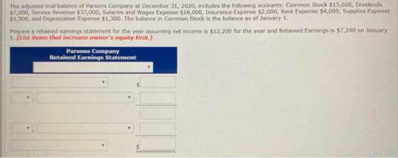 The adjusted trial balance of Parsons Company at December 31, 2020, includes the following accounts: Common Stock $15,600, Di
