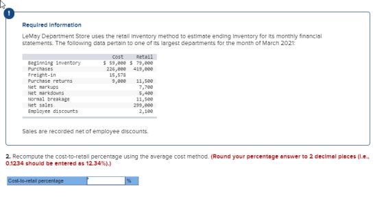 Required Information LeMay Department Store uses the retail Inventory method to estimate ending Inventory for its monthly fin