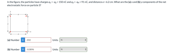 In the figure, the particles have charges q1 =-q2-150 nC and q3 =-q4-91 nC, and distance a = 6.2 cm. What are the (a) x and (b) y components of the net electrostatic force on particle 3? (a) Number i 032 Units N b) Numberi 0.0896 Units N